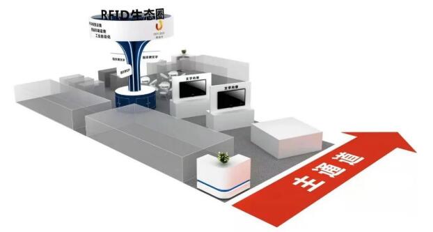 邀請函 | 跨界融合，RFID生態(tài)共建共享—2022RFID電子標(biāo)簽場景化應(yīng)用高峰論壇2.jpg